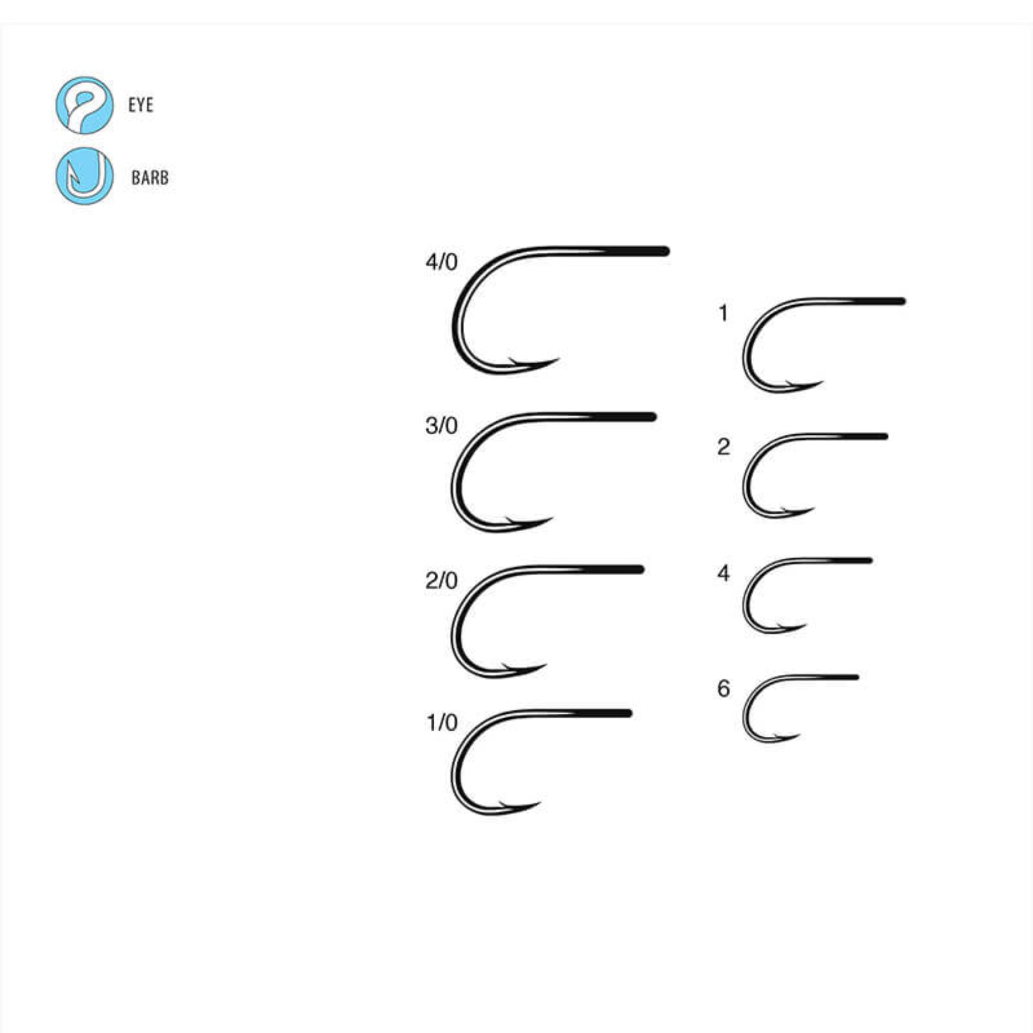 Gamakatsu SL12S 1x Short Fly Hooks