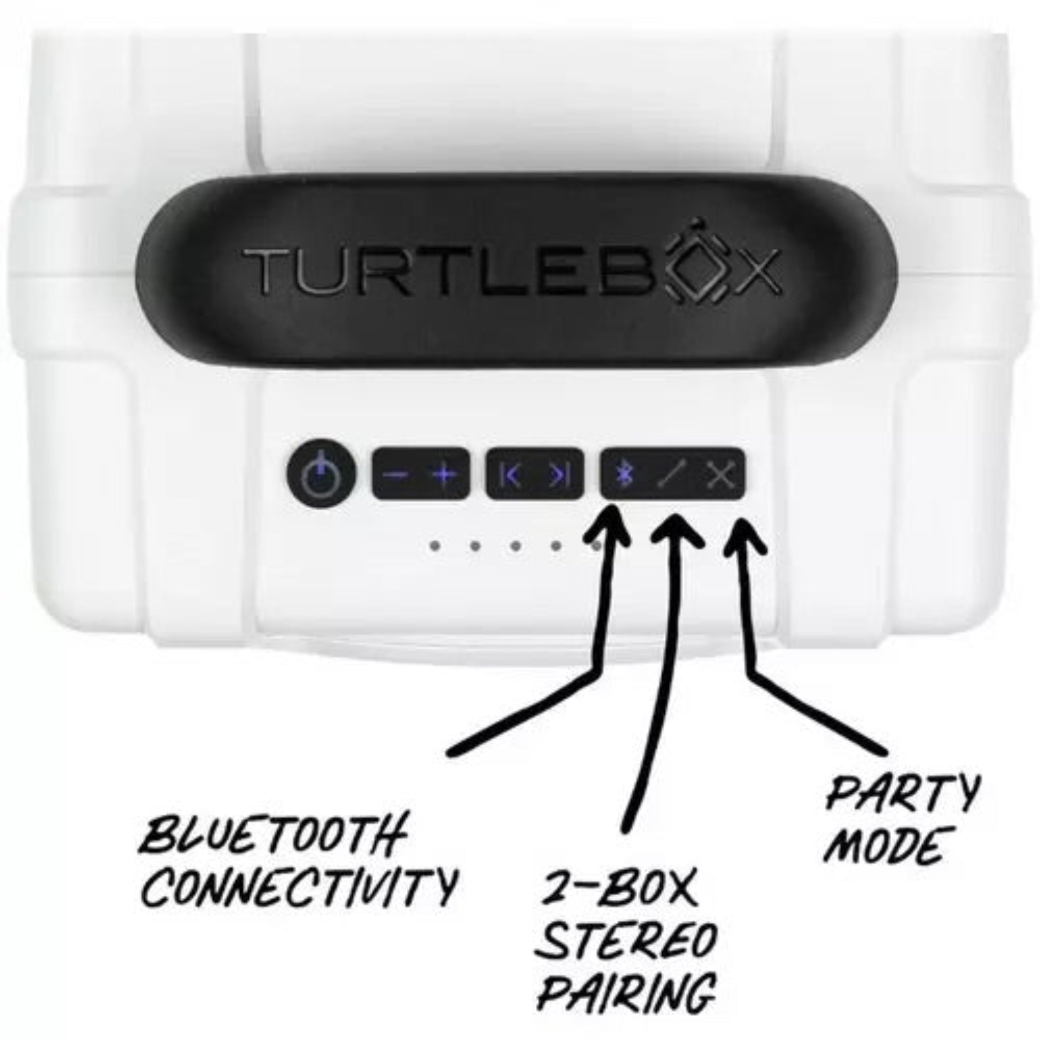 Turtlebox Cub Bluetooth Speaker