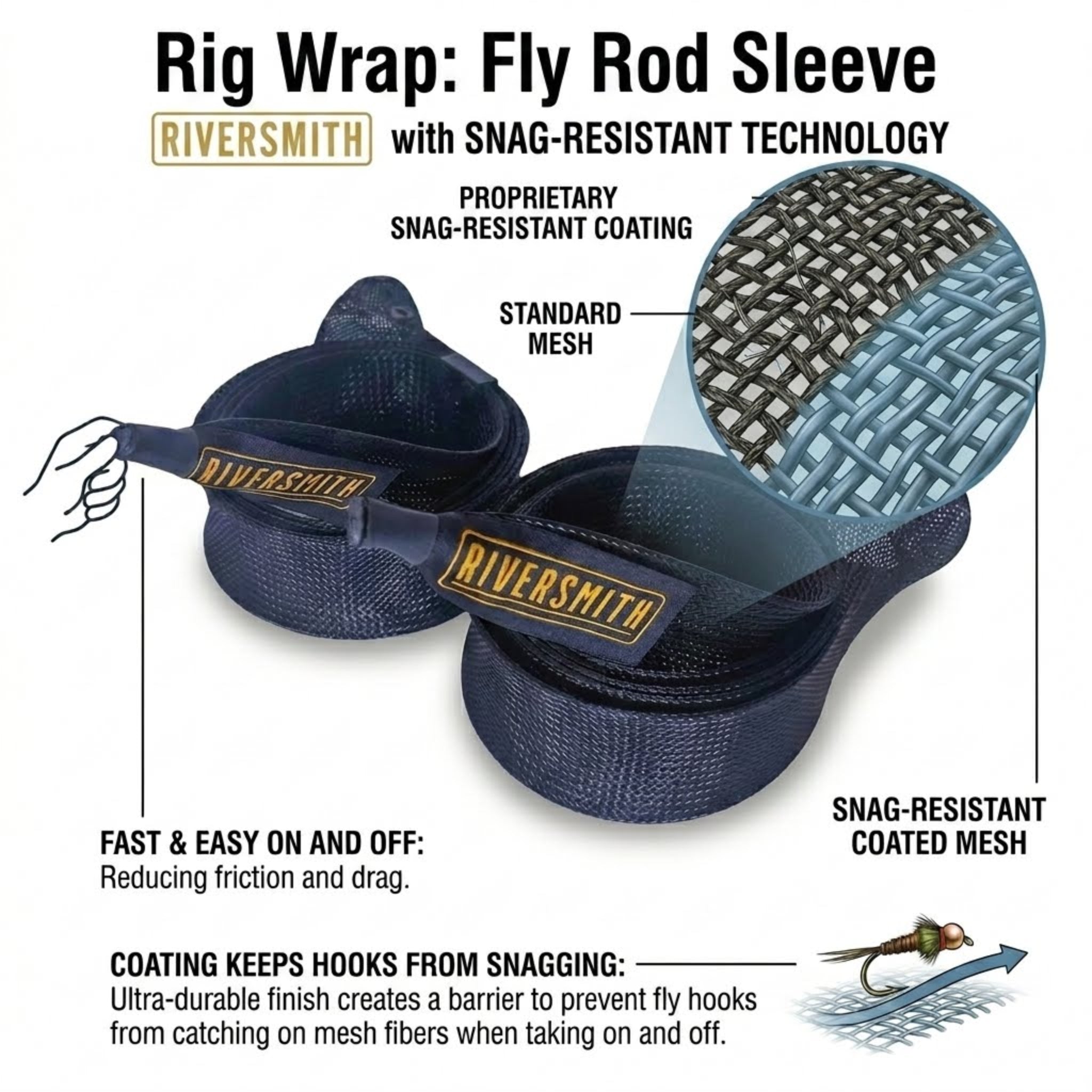 Riversmith Rig Wrap Fly Rod Sleeve