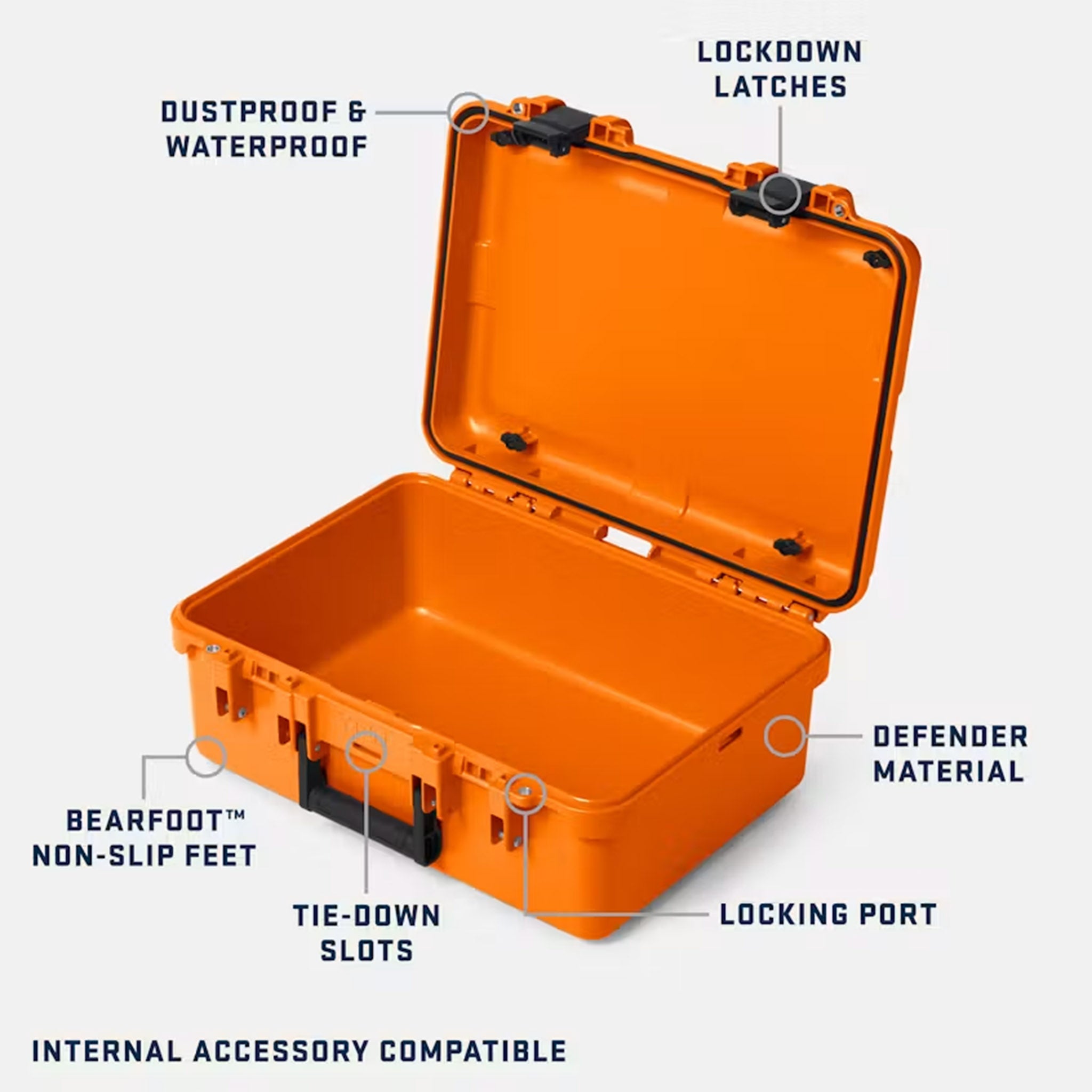 YETI LoadOut GoBox 20 Gear Case