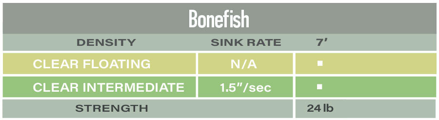 Airflo Bonefish Polyleader