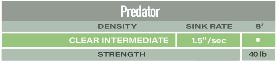 Airflo Predator Polyleader