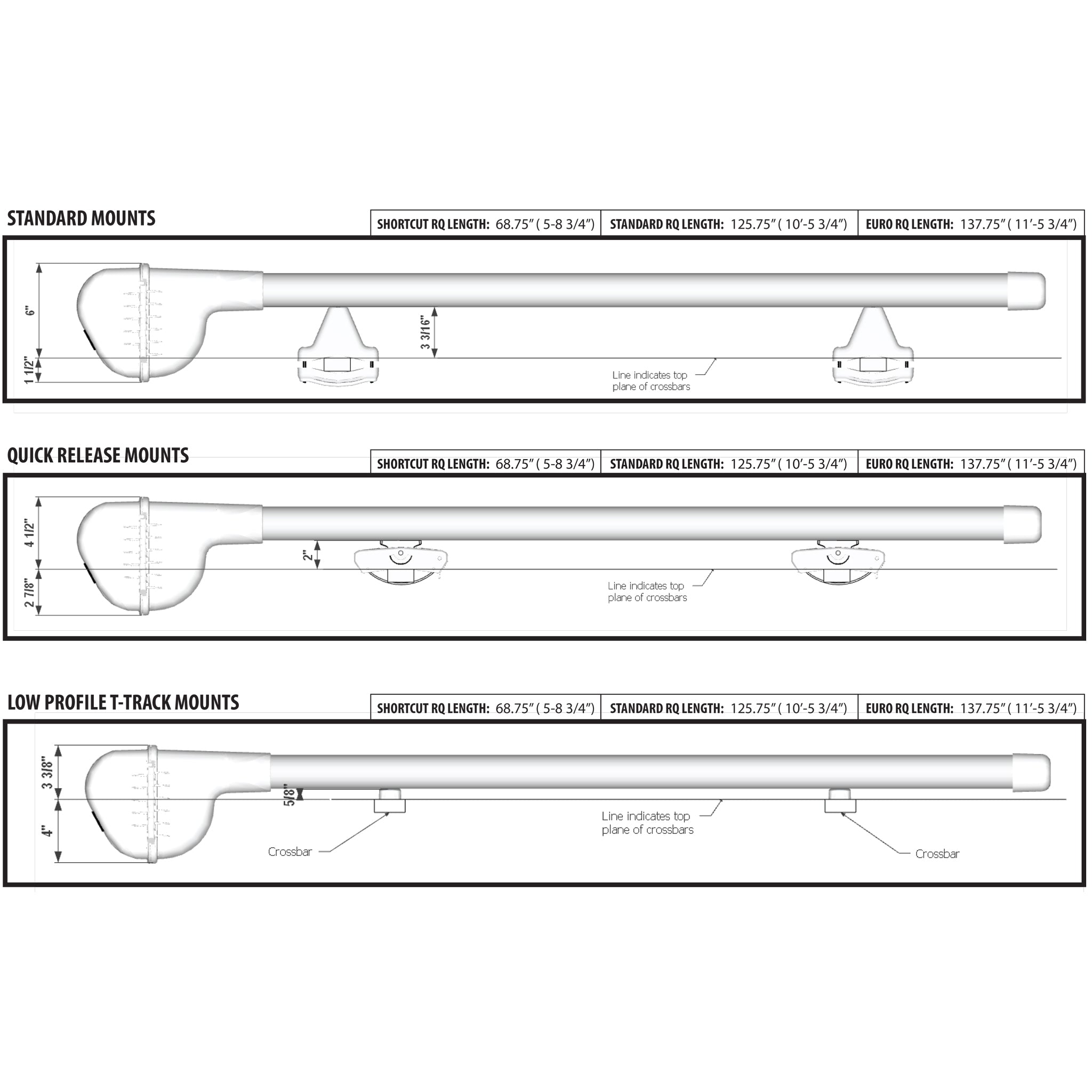 Riversmith ShortCut River Quiver