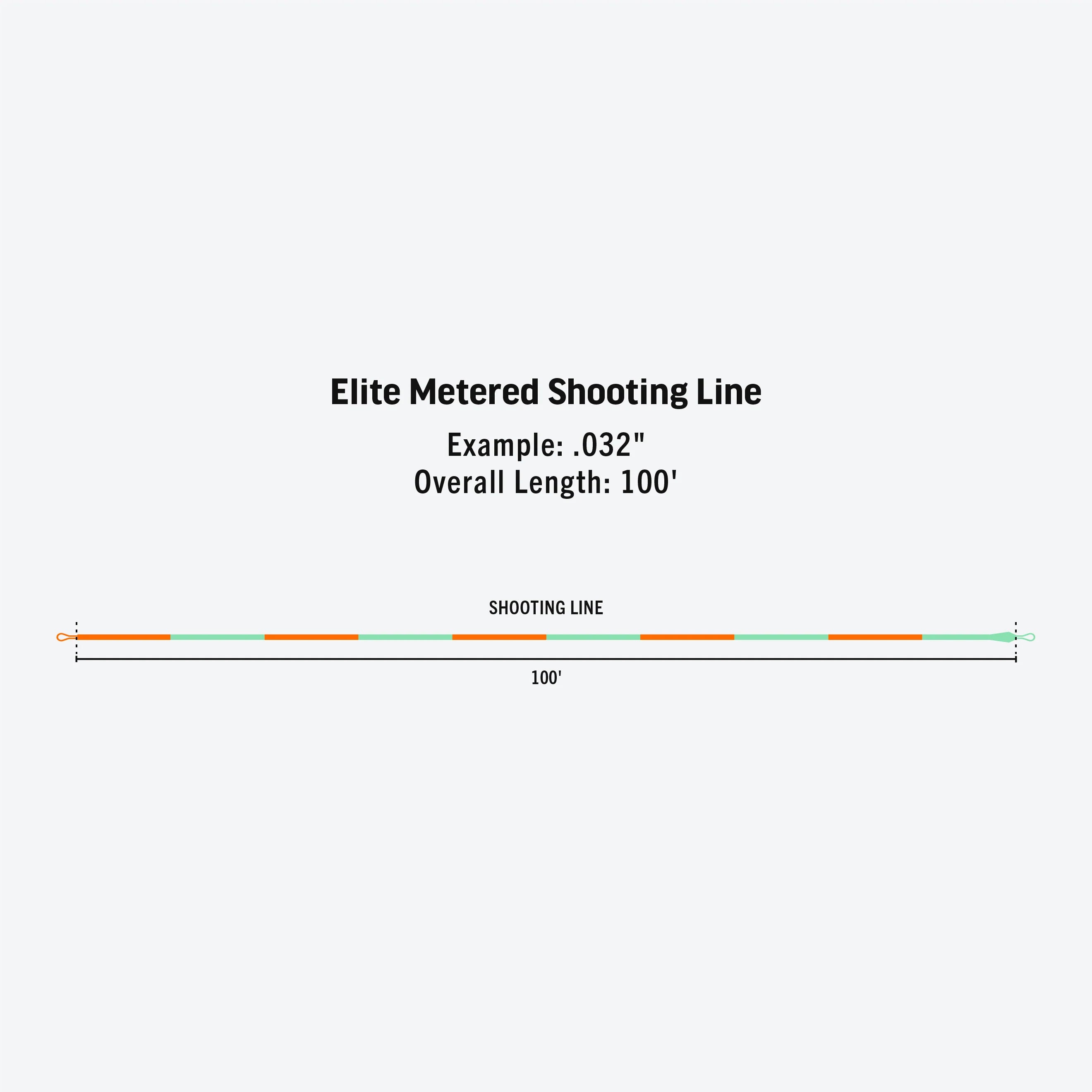 Rio Elite Metered Shooting Line