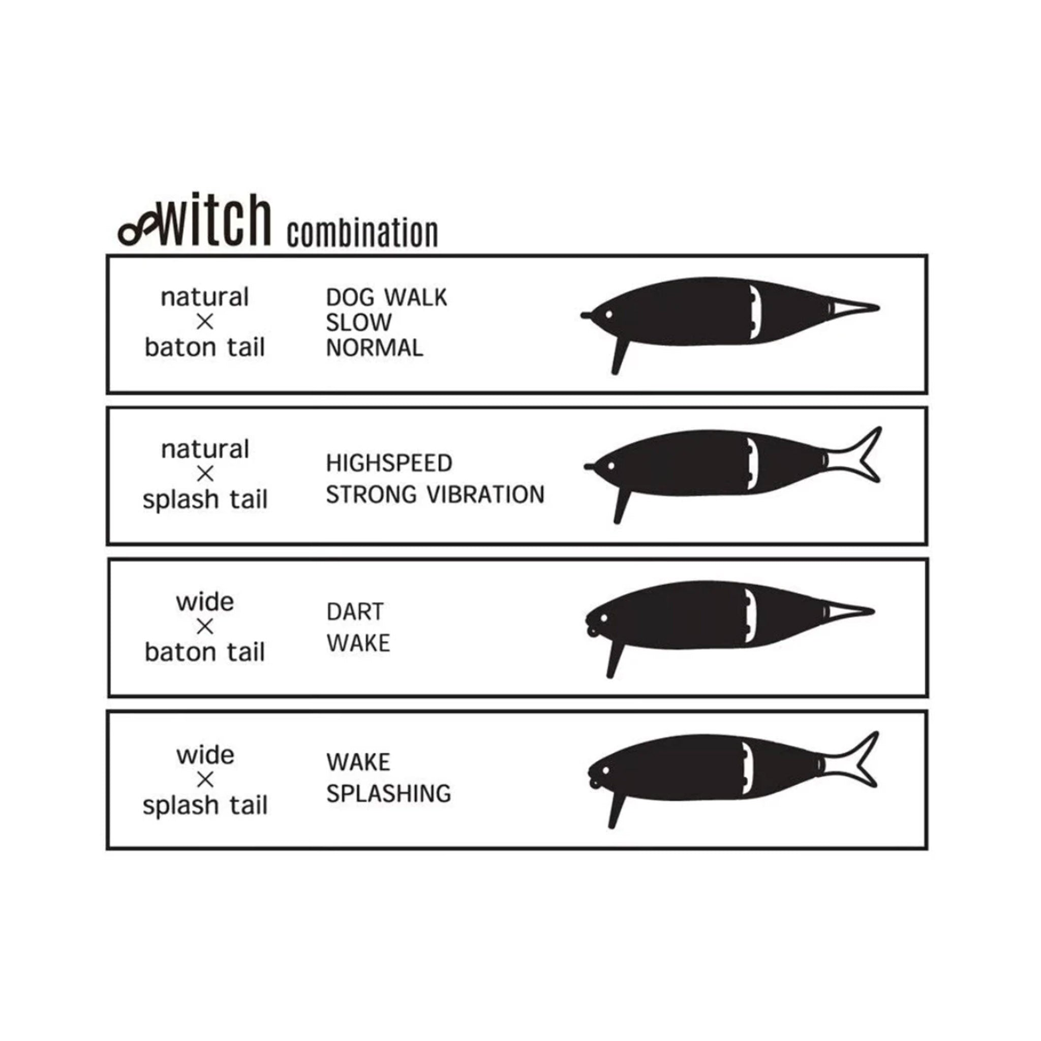 Weeble Yattabait Tech Swimbait