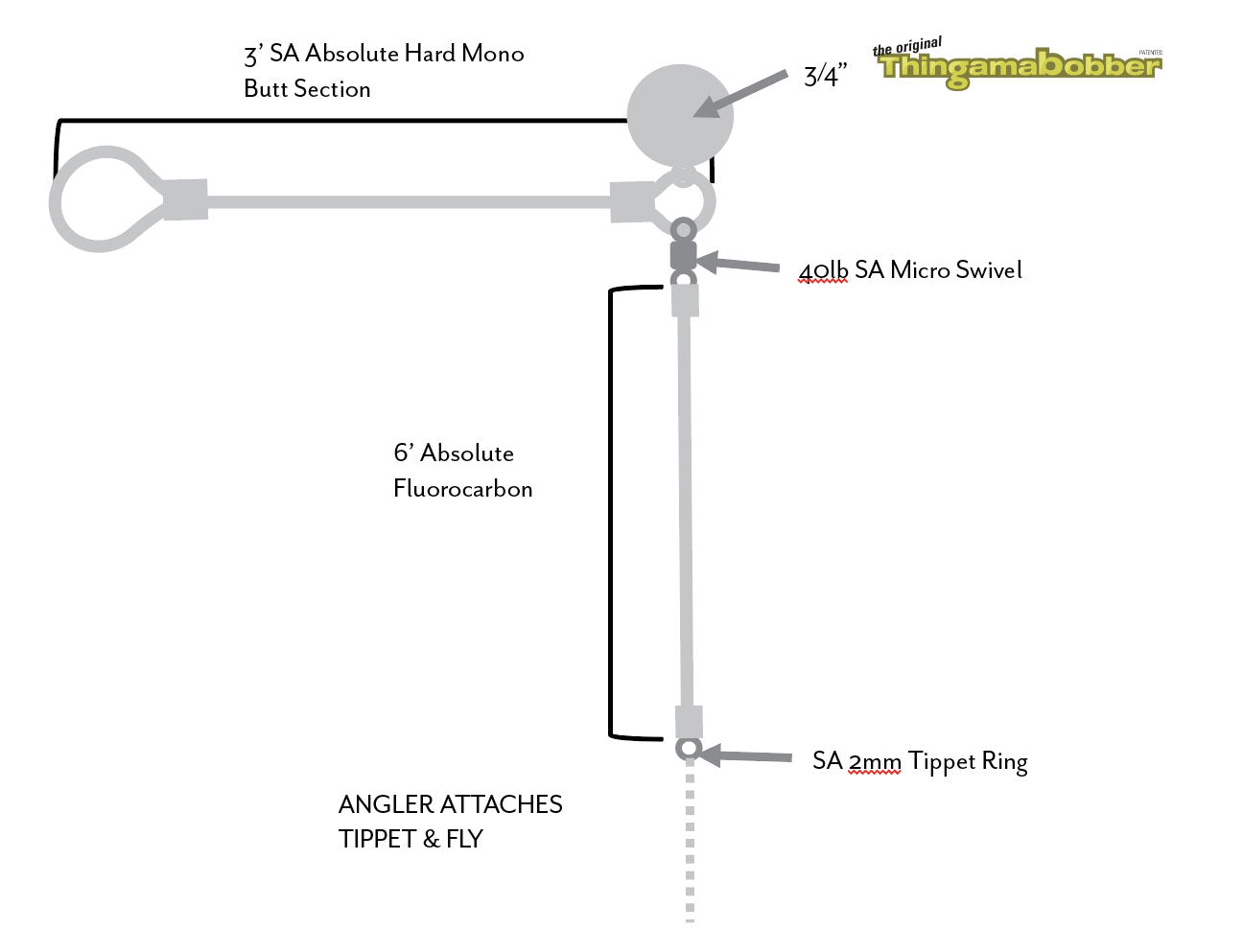 Scientific Anglers Absolute Right Angle Leader